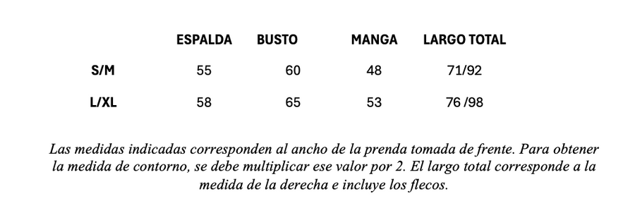 Guía de talles de Vestido Amélie negro